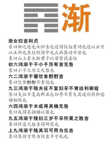 鴻漸於陸|【周易全解】53 漸卦 